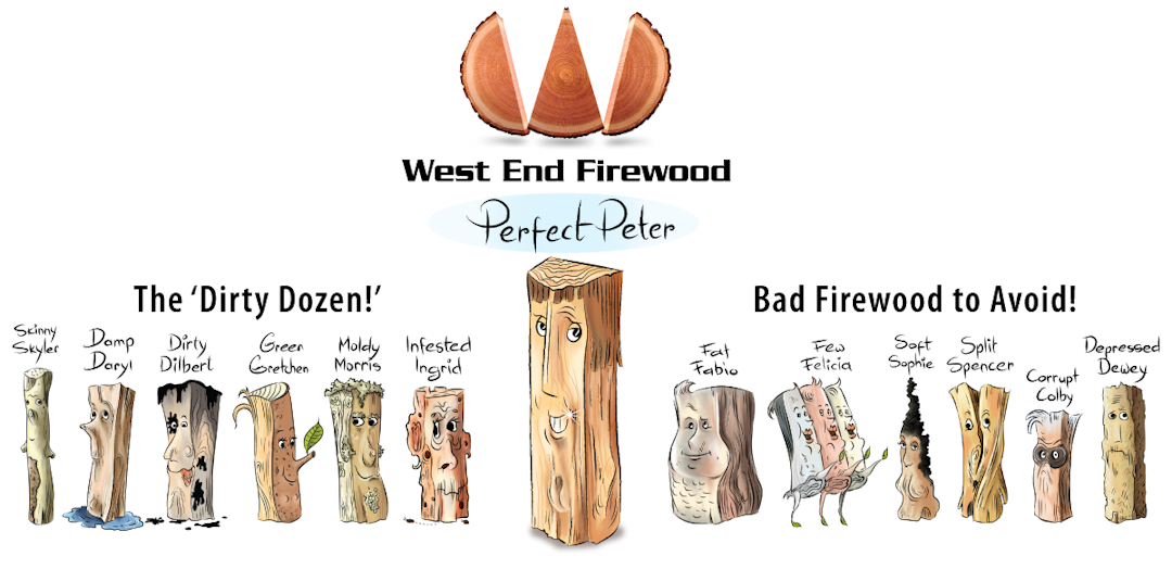 West End Firewood - Perfect Peter - and the Dirty Dozen. Firewood to avoid buying.