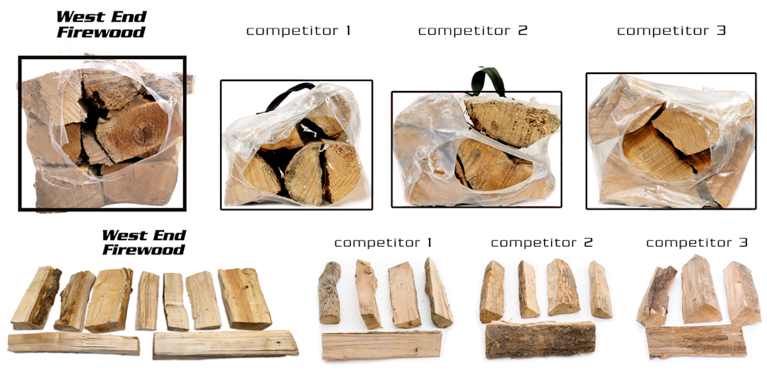 West End Firewood vs. the competition